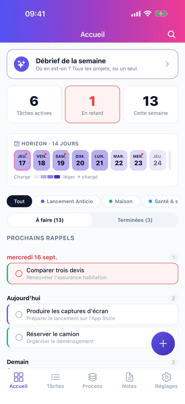 Écran d'accueil d'Anticio : tâches du jour et horizon sur 14 jours