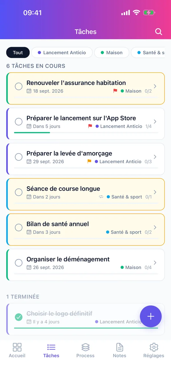 Tâches regroupées par projet
