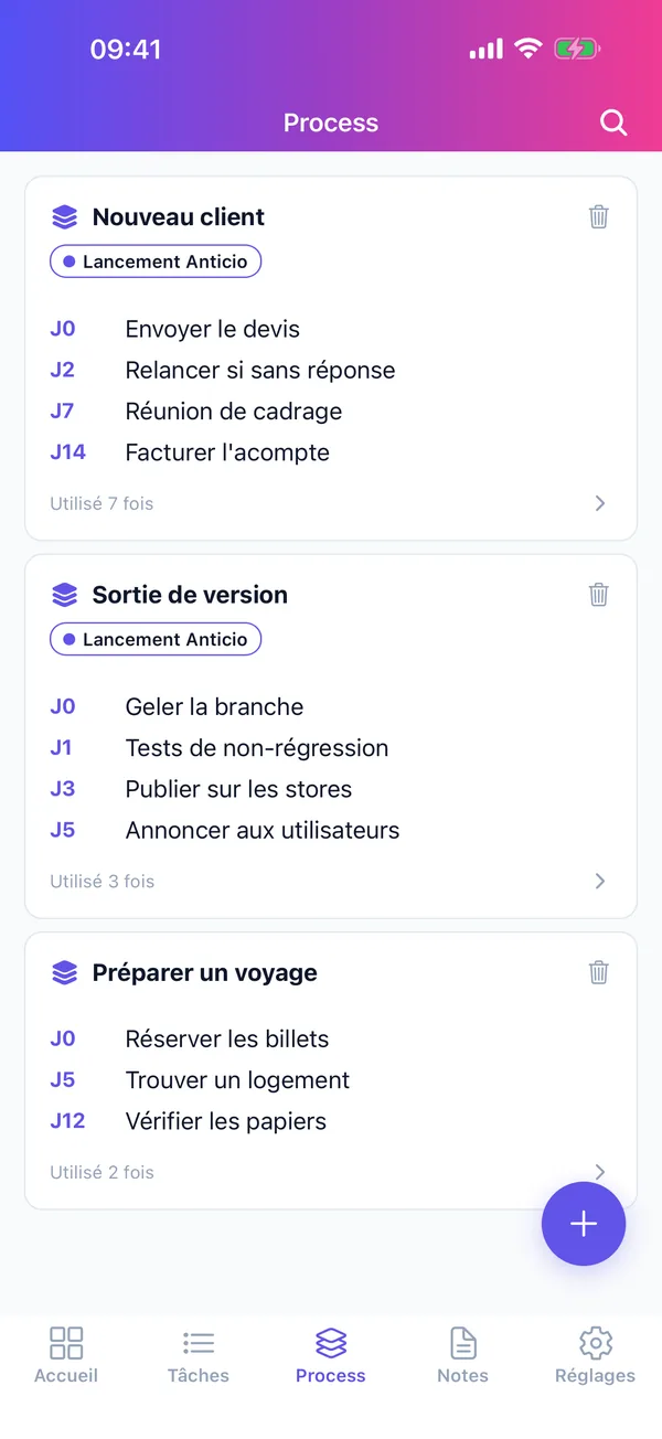 Liste des process réutilisables
